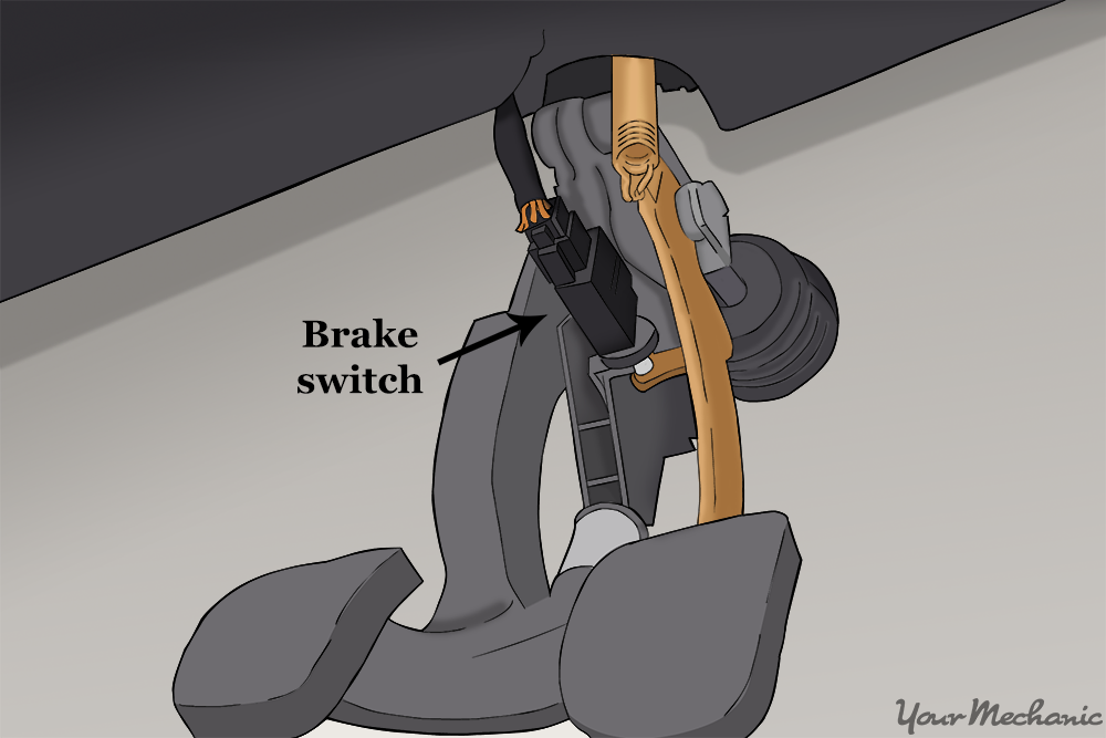 4- How to Fix a Stuck Brake Light --close-up-of-switch-and-brake-pedal.png
