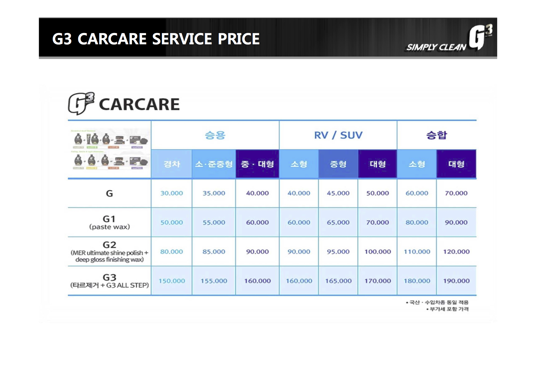 G3CARCARE_service_가격표.jpg